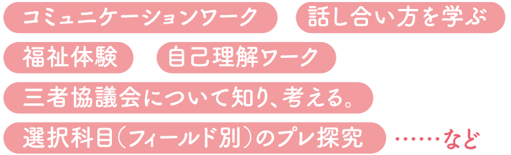 探究の基礎