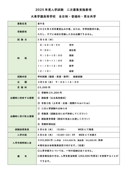 2025年度入学試験二次募集実施要項のサムネイル